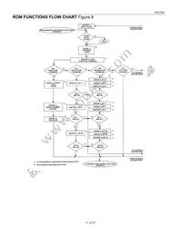 DS2506S+ Datasheet Page 17