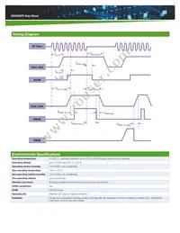 DS250SPE-3-001 Datasheet Page 5