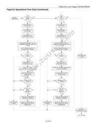 DS25LV02R+T&R Datasheet Page 17