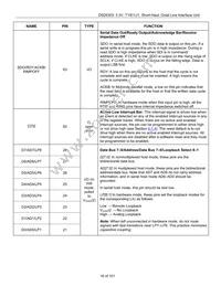 DS26303LN-75+A3 Datasheet Page 16