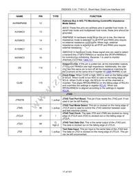 DS26303LN-75+A3 Datasheet Page 17