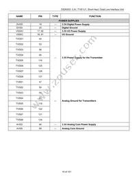 DS26303LN-75+A3 Datasheet Page 18