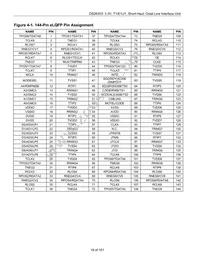 DS26303LN-75+A3 Datasheet Page 19