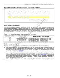DS26324GA2+ Datasheet Page 18