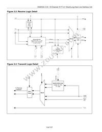 DS26334GNA3 Datasheet Page 9