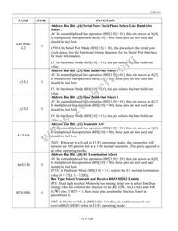 DS26502L+ Datasheet Page 19