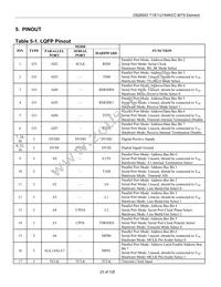 DS26502L+ Datasheet Page 23