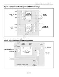 DS26504LN+T&R Datasheet Page 12
