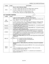 DS26504LN+T&R Datasheet Page 16