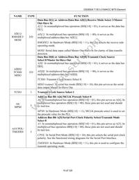 DS26504LN+T&R Datasheet Page 18