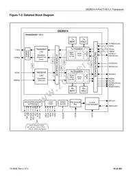 DS26514GN Datasheet Page 19