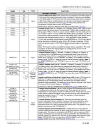 DS26514GN Datasheet Page 21