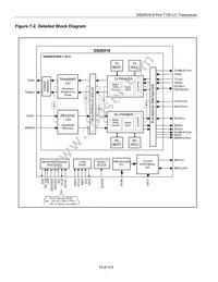 DS26518GN Datasheet Page 19