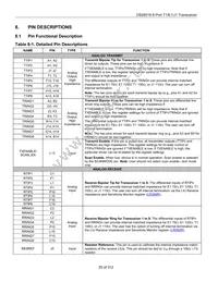 DS26518GN Datasheet Page 20