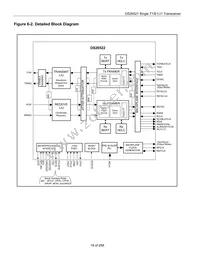 DS26521LN+ Datasheet Page 18