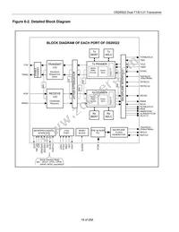 DS26522GN Datasheet Page 18