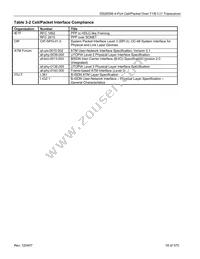 DS26556 Datasheet Page 18