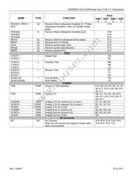 DS26556 Datasheet Page 23