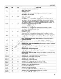 DS26900LN+ Datasheet Page 15