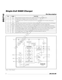 DS2710G+ Datasheet Page 4
