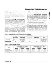 DS2710G+ Datasheet Page 9