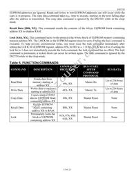 DS2720CU+T&R Datasheet Page 15