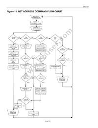 DS2720CU+T&R Datasheet Page 16