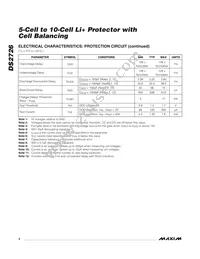DS2726G+T&R Datasheet Page 4