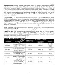 DS2751E+T&R Datasheet Page 16