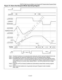 DS2756E+T&R Datasheet Page 14