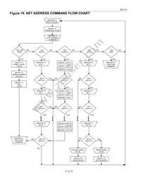 DS2761BE+T&R Datasheet Page 19