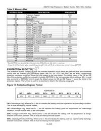 DS2764BE+025/T&R Datasheet Page 14
