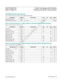 DS2777G+T&R Datasheet Page 4