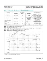 DS2777G+T&R Datasheet Page 12