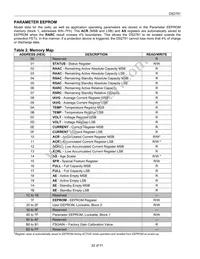 DS2781E+T&R Datasheet Page 22