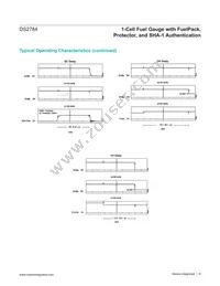 DS2784G+T&R Datasheet Page 6