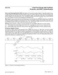 DS2784G+T&R Datasheet Page 13