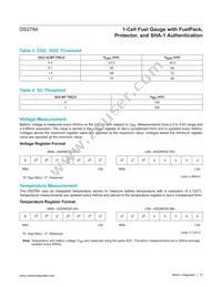 DS2784G+T&R Datasheet Page 15