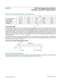 DS2784G+T&R Datasheet Page 19