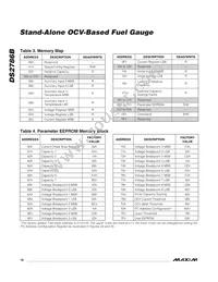 DS2786BG+T&R Datasheet Page 16