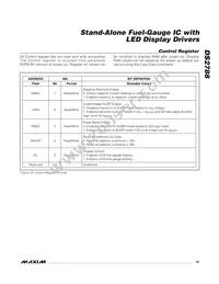 DS2788E+T&R Datasheet Page 19