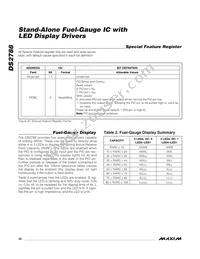 DS2788E+T&R Datasheet Page 20