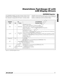 DS2788E+T&R Datasheet Page 21