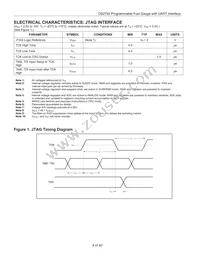 DS2792G+T&R Datasheet Page 4