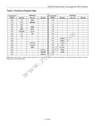 DS2792G+T&R Datasheet Page 17
