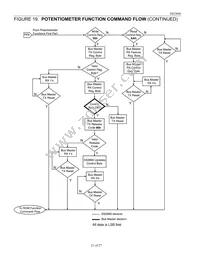 DS2890P-000+T&R Datasheet Page 21