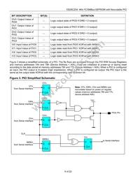 DS28CZ04G-4+T Datasheet Page 9