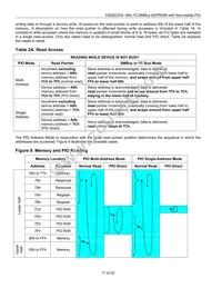 DS28CZ04G-4+T Datasheet Page 17