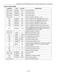DS28DG02E-3C+T Datasheet Page 7