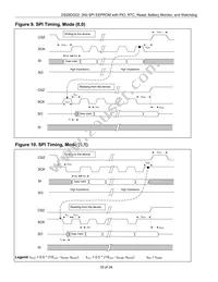 DS28DG02E-3C+T Datasheet Page 18